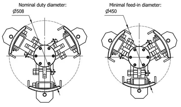 Motor. Abwickelhaspel WEST RS05H