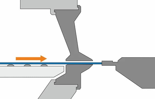 Schwenkbiegemaschine MEGAbend RAS 76.40-2